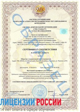 Образец сертификата соответствия Петрозаводск Сертификат ISO 22000